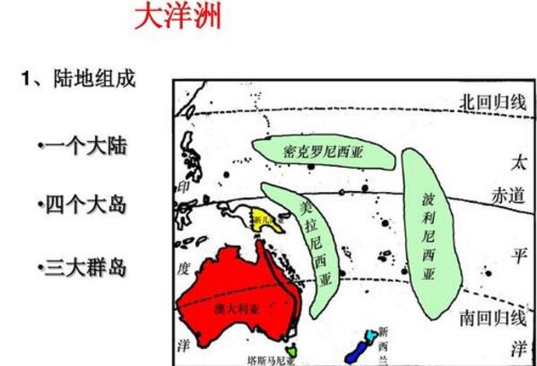 大洋洲世界之最有哪些，关于大洋洲的世界之最盘点