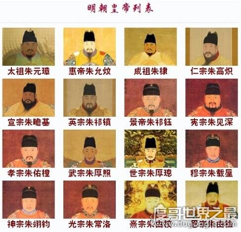 明朝皇帝顺序列表及简介，明朝经历276年共计16位皇帝名单