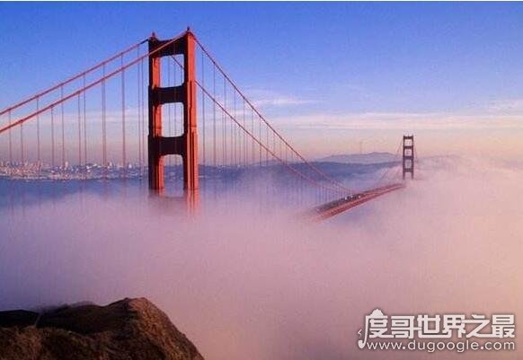 美国最长的桥，旧金山金门大桥总长度2737米(桥身1900米)