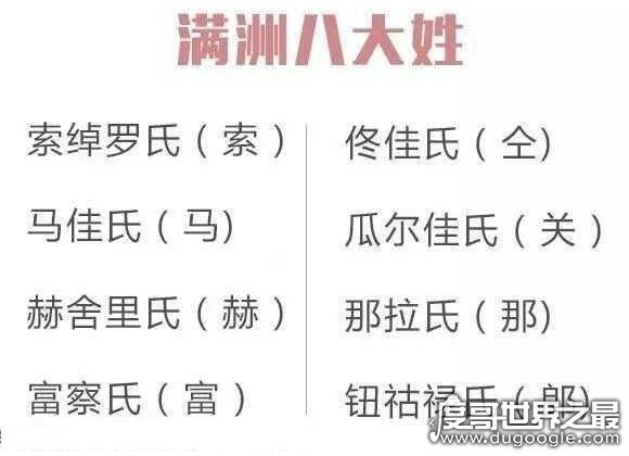 满族八大姓氏，关、马、朗、那等都是清朝贵族改的汉姓