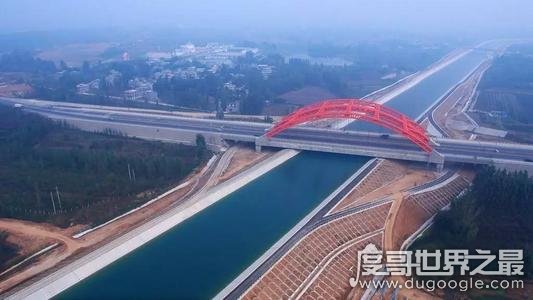 中国新世纪四大工程盘点，青藏铁路和南水北调工程都在其列