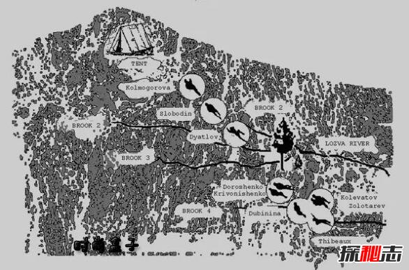 1959年前苏联Dyatlov事件，登山队误入军事基地被屠杀