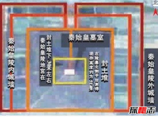 揭秘秦始皇陵墓15大惊天之谜，发掘43年无人敢开馆