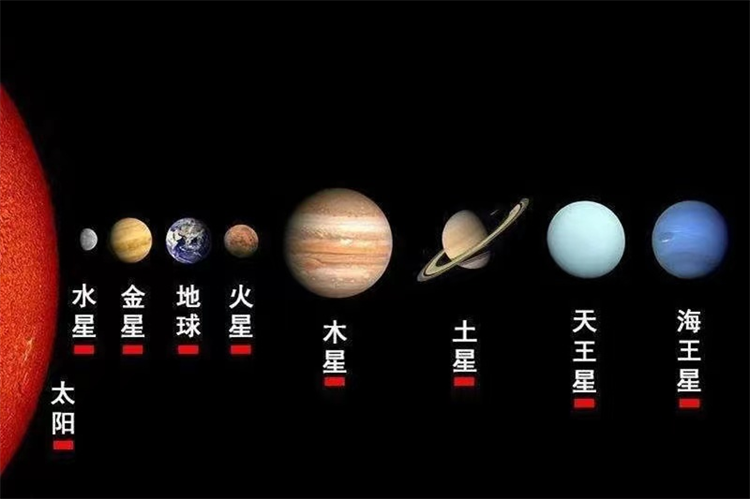 矮行星终被发现 它有望成为第九大行星吗？（行星探索）