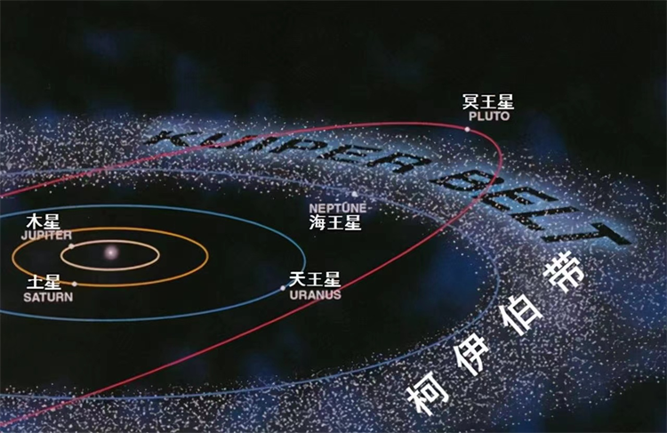 它是太阳系的保护 还是人类牢笼 有了答案？（柯伊伯带）