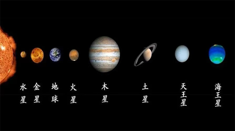 木星是巨无霸 八个行星在一起 地球如此渺小（太阳系）