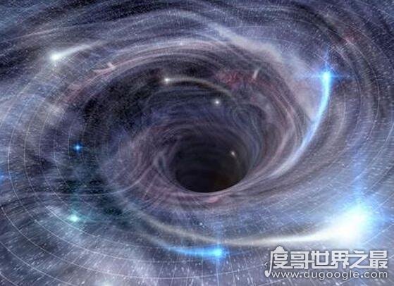 黑洞是什么，宇宙黑洞里面是什么(都源于一个点)