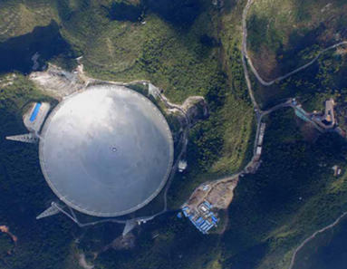 中国最大的望远镜，被誉为中国天眼（位于贵州）