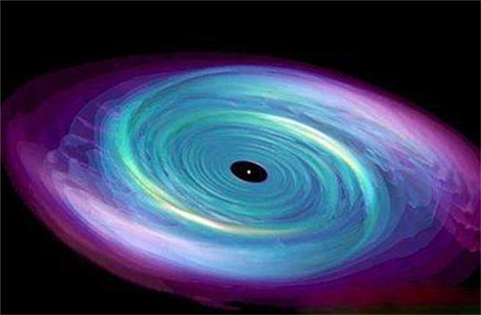 外星生命是否存在于黑洞中 科研人员的解释（无从考究）