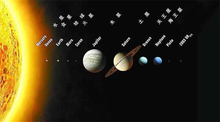 地球公转速度3万米每秒 比不过这两颗行星（行星运动）