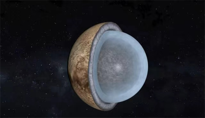 科学家发现“冥界” 里面一年是地球248年（冥王星）