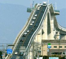 世界上最陡的桥，明知危险还要建造（坡度超高）