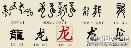 汉字的演变过程，经过四千年传承形成汉字七体