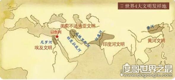 世界四大文明古国的今天，只有中国完好流传5000年