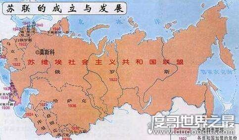 苏联解体成几个国家，15个(俄罗斯是最大的受益者)