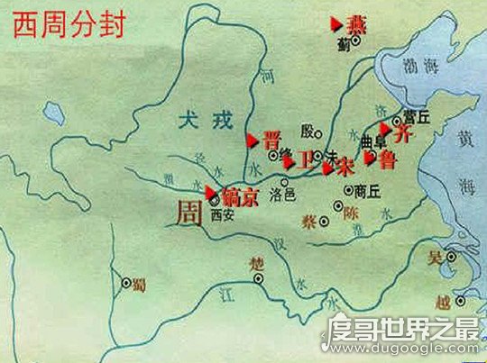中国历史上最长的朝代，周朝前后共791年(分西周和东周)