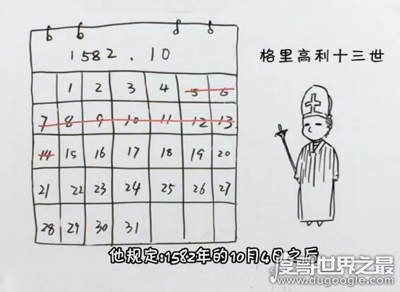 历史上1582年发生了什么？10月份竟只有20天(历法不完善)