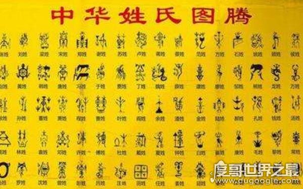 中国最古老的22个姓氏，与部落图腾有关（目前几近消失）