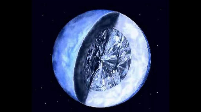 从火山地狱到充满钻石 太阳系令人惊奇行星（特殊行星）