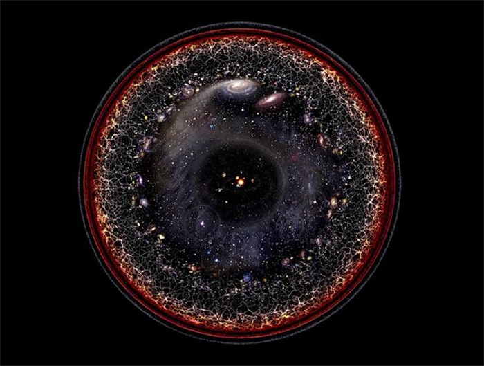 465亿光年是宇宙的尽头  那外面是什么  （浩瀚宇宙）