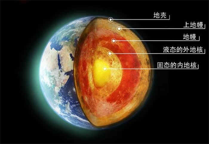 马里亚纳海沟 最深处的下面有外星生物吗（海洋生物）