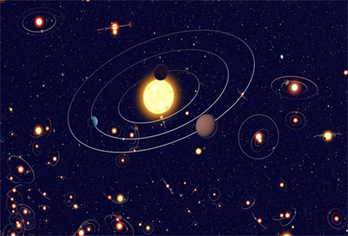 在太阳系之外 还有其他宜居的行星存在吗？（继续探索）