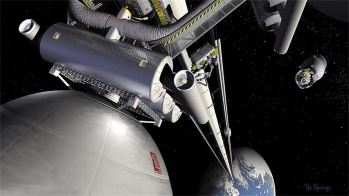 科幻小说中的太空电梯  真的存在吗  （索道升降）