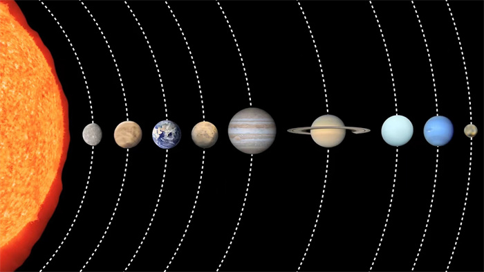 第九大行星现身 科学家确定方位 两年能找到（行星研究）