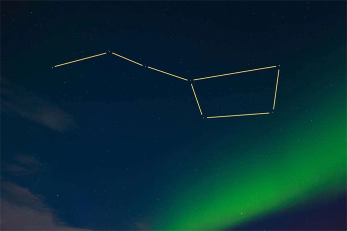 北斗七星和北极星是什么星 有什么联系？（星系指向）