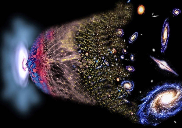 宇宙起源于大爆炸，未来的某一时刻，它是否会再次发生爆炸？