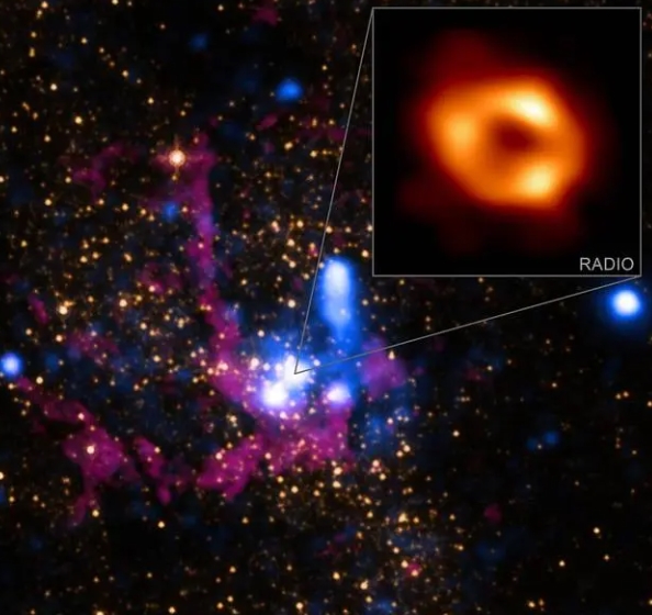 300亿个太阳！科学家发现超大质量黑洞，能吞噬整个太阳系