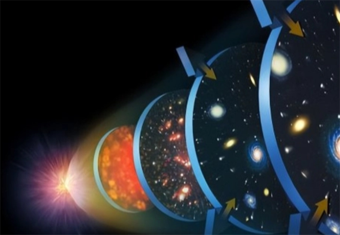 宇宙只有138亿岁，直径达到了930亿光年，为什么它能超光速？