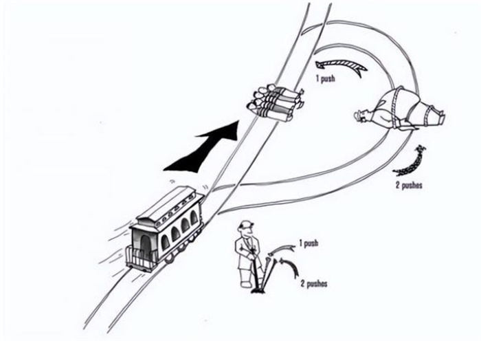 世界十大悖论之一 电车难题如何破解（世界难题）