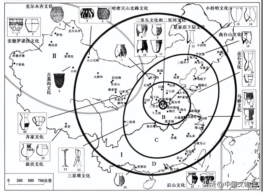 诸夏一体到九州攸同之考古学观察