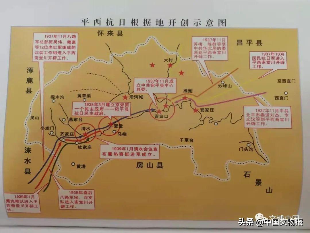 北京门头沟红色革命文物的区域特征浅析