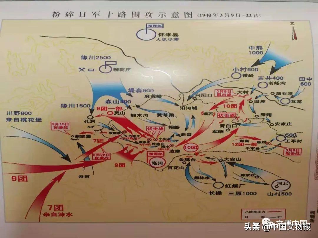 北京门头沟红色革命文物的区域特征浅析