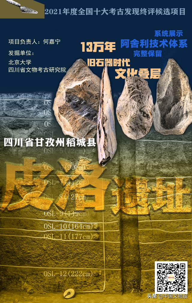 十大考古终评项目 | 精美的石头会说话——四川稻城皮洛遗址