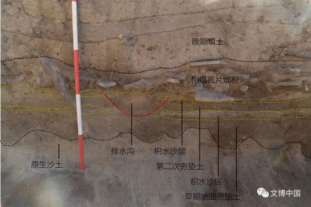 考古中国 | 内蒙古呼和浩特市沙梁子古城发现西汉边城大型粮仓建筑基址
