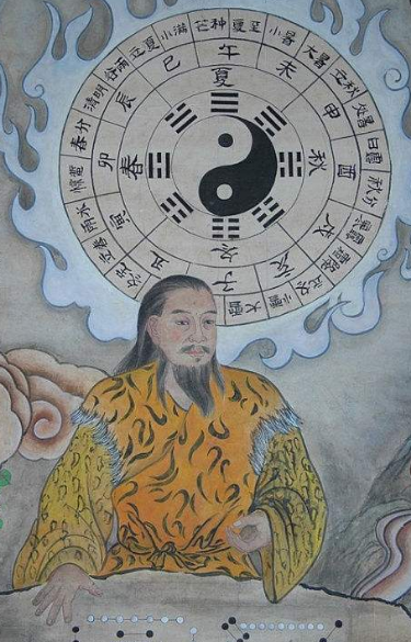 8000年前是什么朝代？华胥国,伏羲母亲的家乡