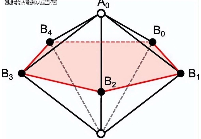 研究证明了量子理论的两个基本原理的兼容性