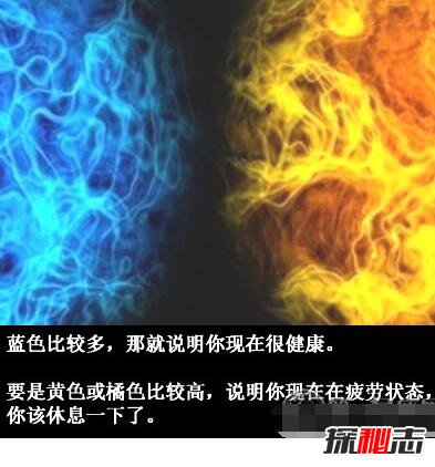 心理学50张诡异图片：50个最准心理测试图,准到惊人