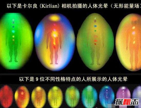 人体辉光之谜，如何看到人体辉光颜色(身体散发五彩光芒)