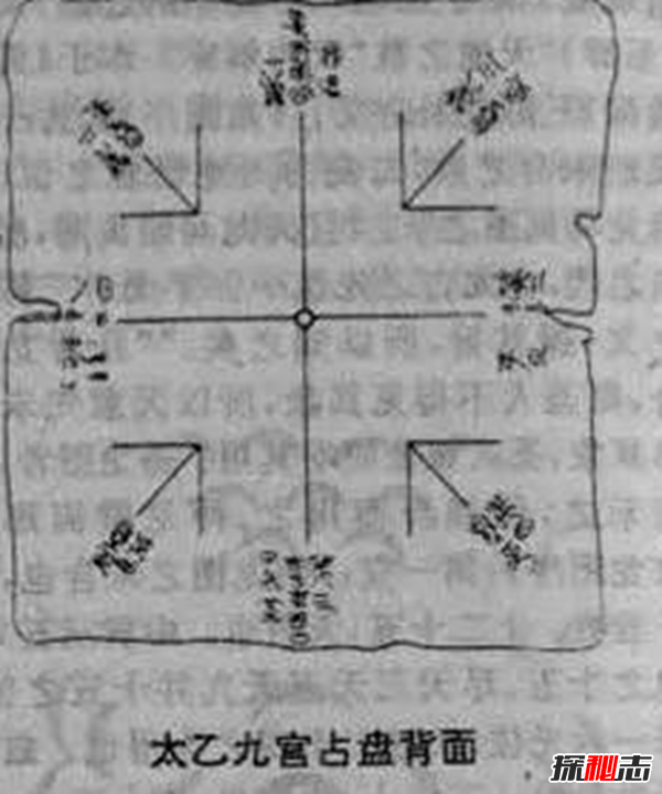 《河图》《洛书》之谜,河洛数字能推算生死(图解)