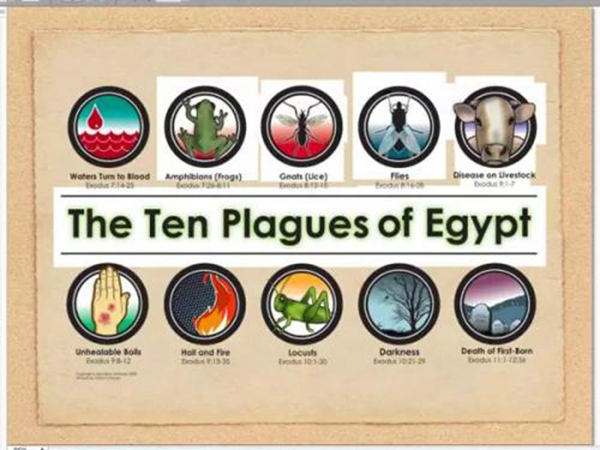 埃及十灾是真实的吗?埃及十灾该如何科学解读