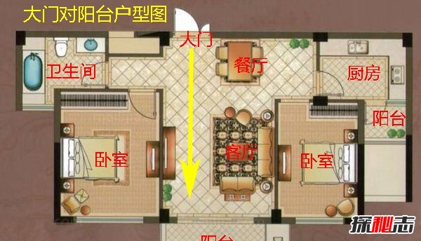 装修风水十大禁忌,居住者五行喜忌很重要啊!(封建迷信)