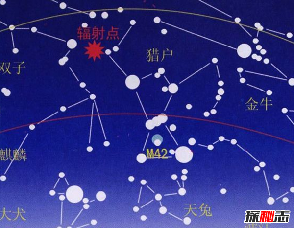 猎户座流星雨2018几点?中国哪里可以看?