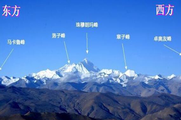 珠穆朗玛峰为什么被称为第三女神?第一个登上去的是谁