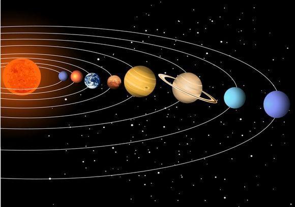 太阳系被包裹了起来 太空探测器无法飞出太阳系（无法定义）