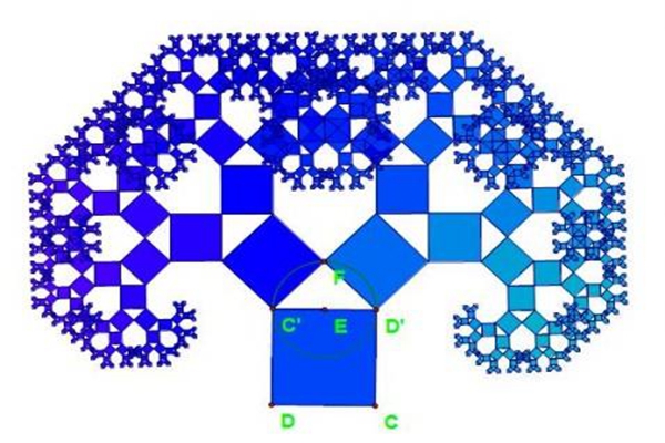 最有趣数学：毕达哥拉斯树，勾股定理画出的一棵树