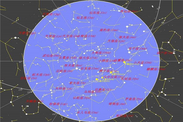 哪些星座是北天星座 如何判断北天星座的具体位置